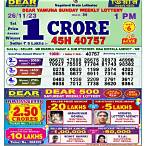 nagaland lottery sambad dear